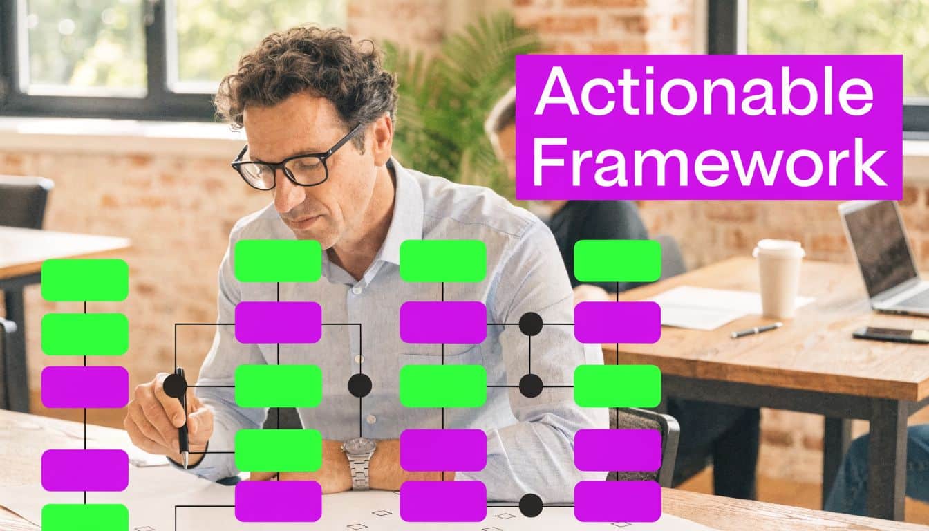 A professional man planning at a desk with an overlaid digital workflow chart representing an actionable framework.