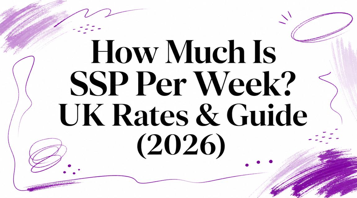 Bold title: How Much Is SSP Per Week? UK Rates & Guide (2026) on a purple abstract background.