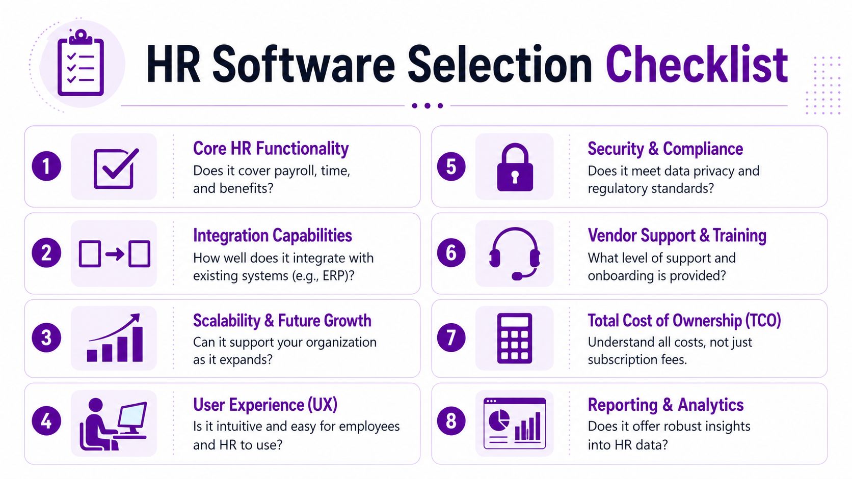 A structured checklist for selecting human resource management software, highlighting eight essential features for organizational success.