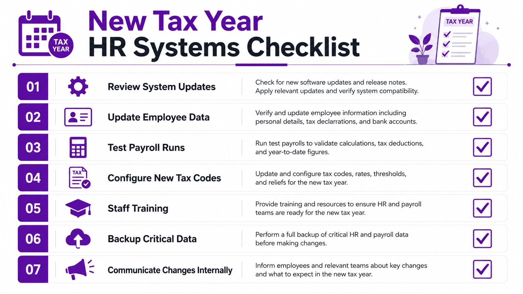 A seven-step HR systems checklist for the new tax year to ensure compliance and payroll readiness.