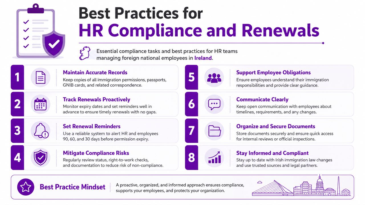 An infographic detailing eight best practices for HR professionals managing foreign national employee compliance in Ireland.
