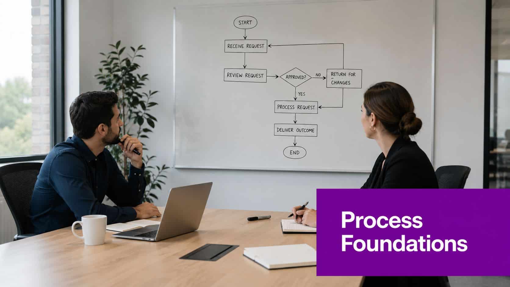 Two professional colleagues collaborate in a modern office meeting while reviewing a flowchart on a whiteboard.