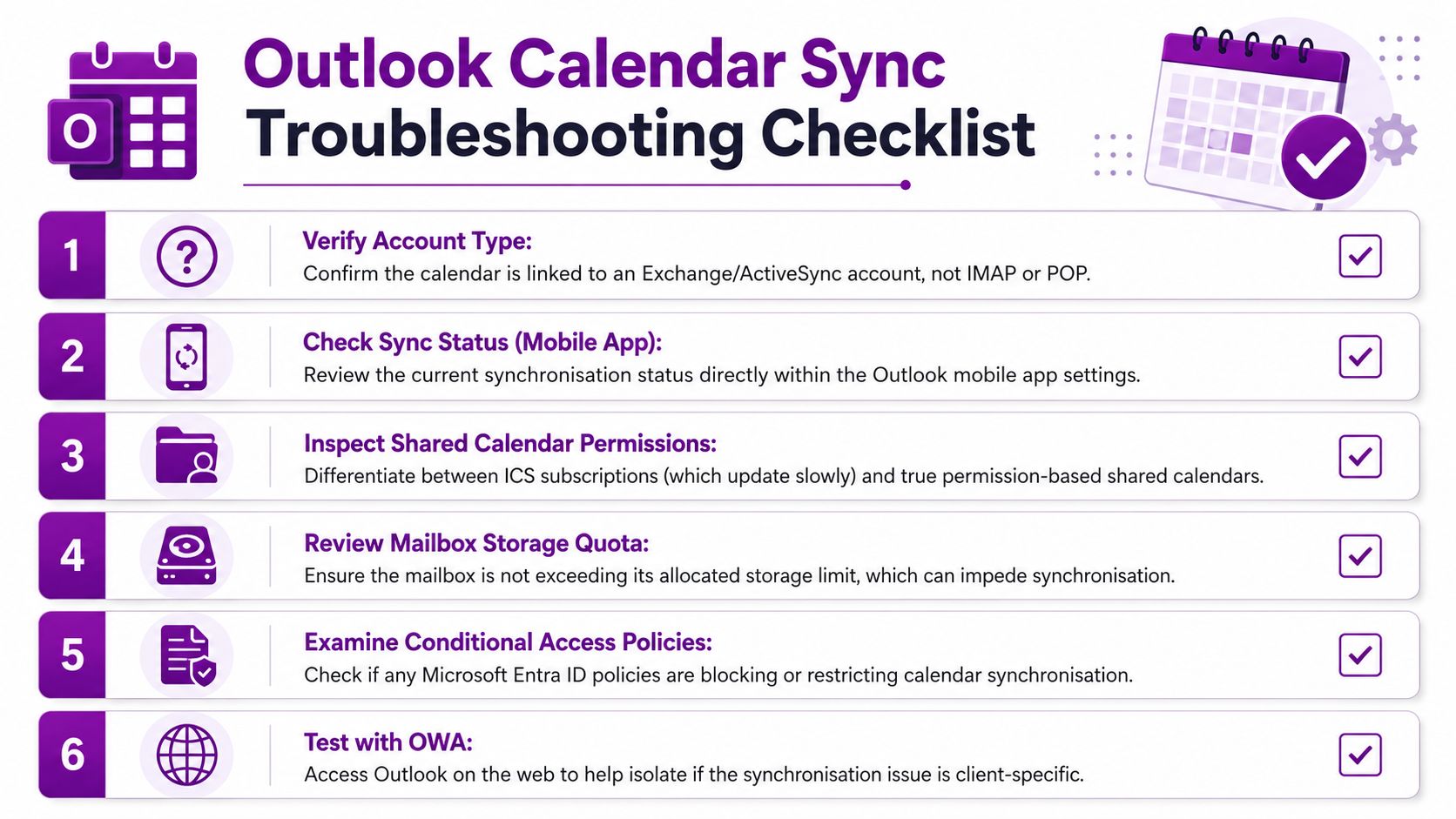 A professional infographic titled Outlook Calendar Sync Troubleshooting Checklist outlining six steps to fix synchronization issues.