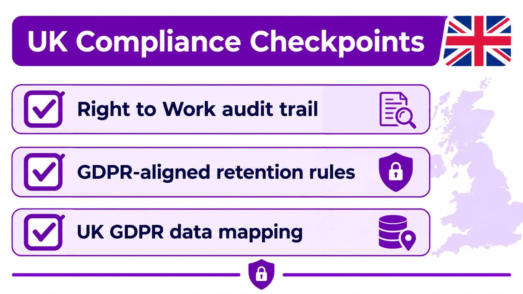 A graphic highlighting three UK compliance checkpoints for business data management and right to work verification.